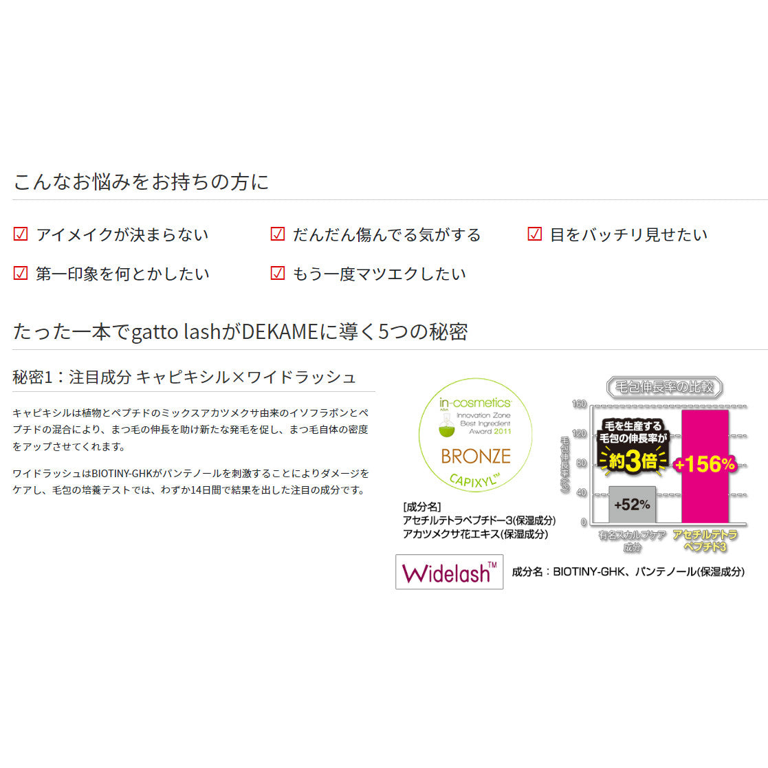 ガットラッシュ 美容液 アイライナー
