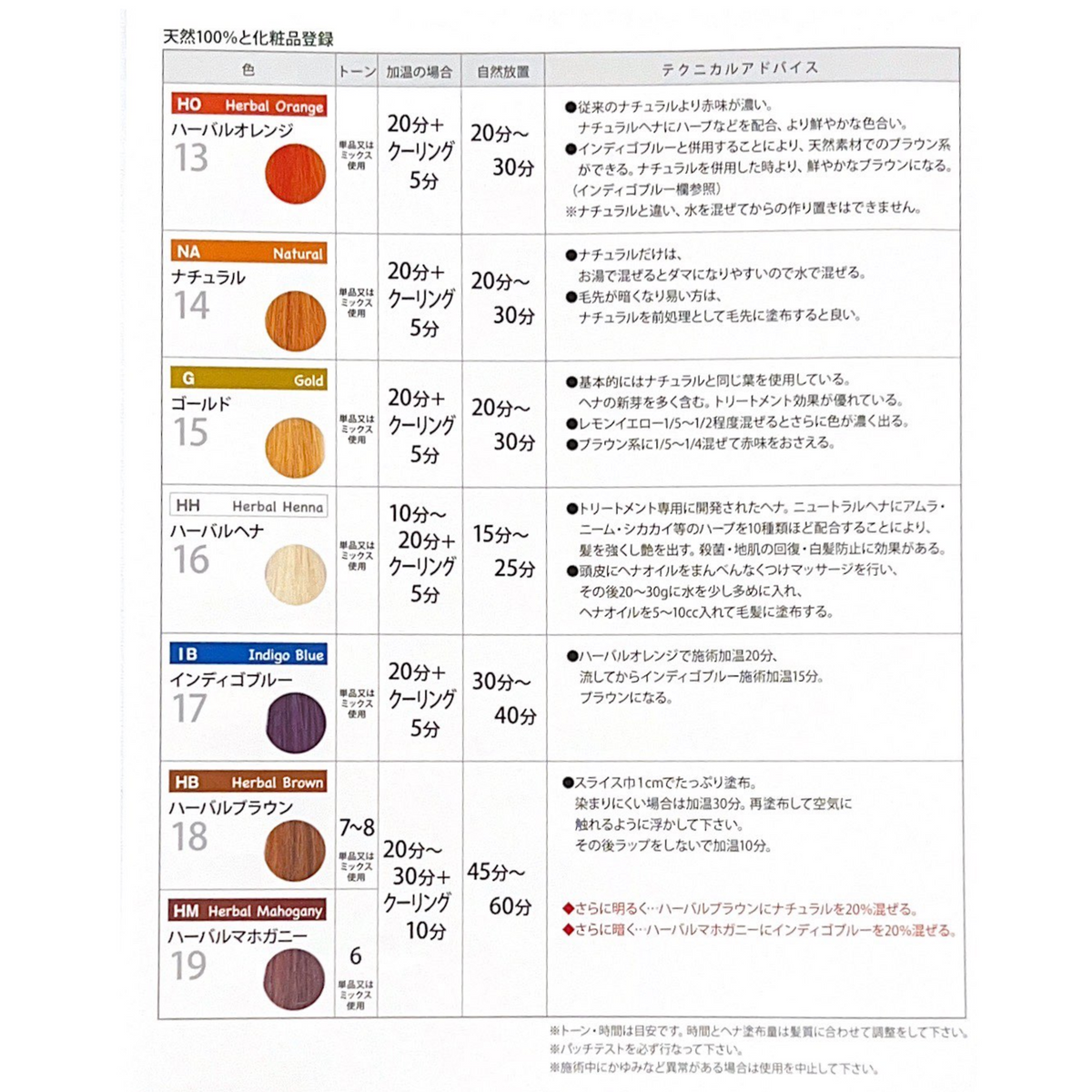 ウィング ヘナ 100g