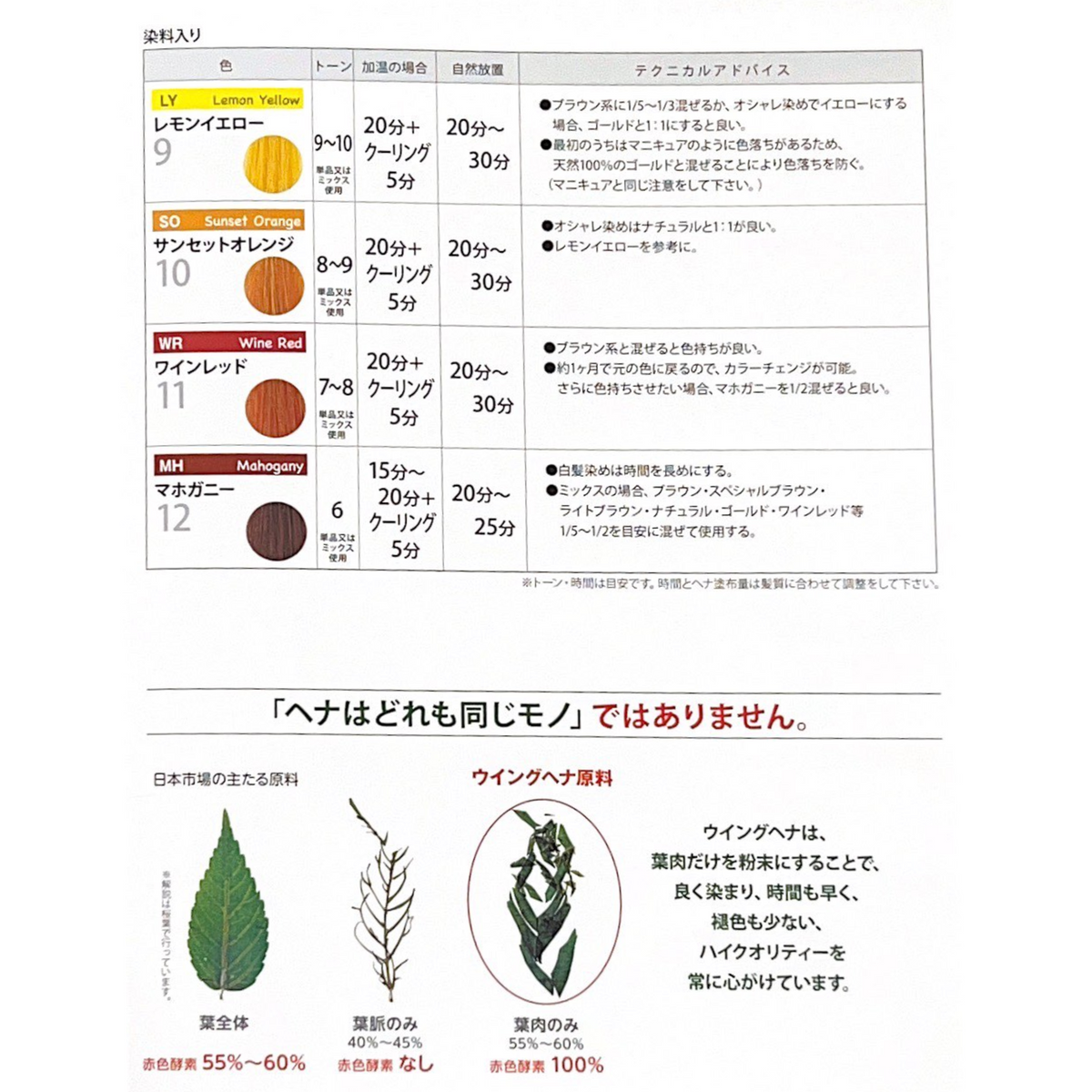 ウィング ヘナ 100g