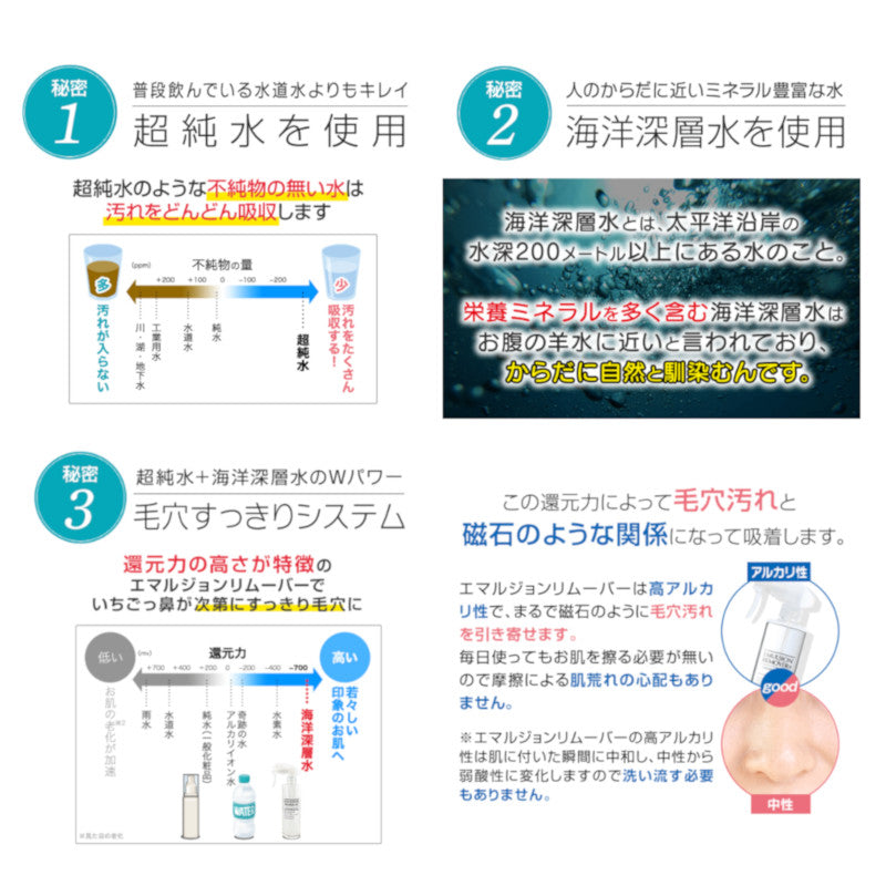 エマルジョンリムーバー 300ml