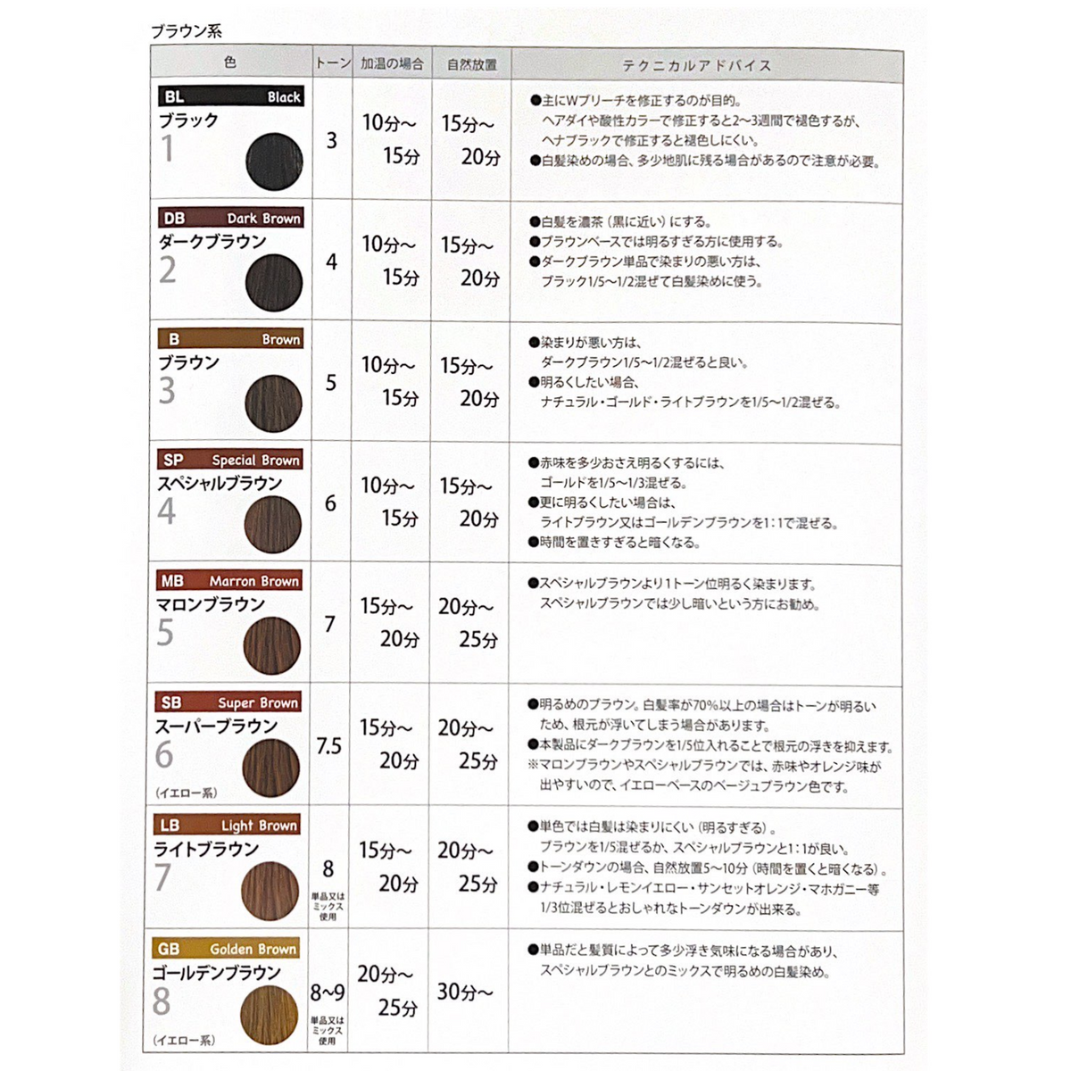 ウィング ヘナ 100g